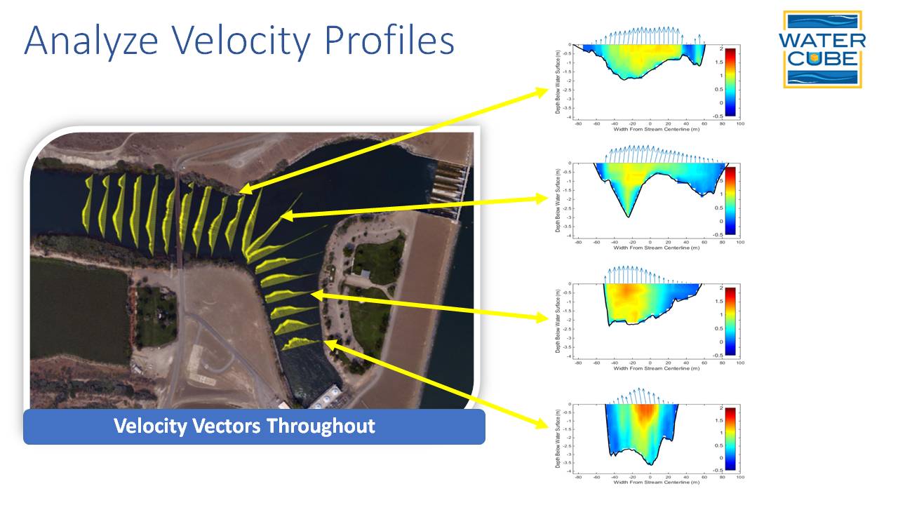 Slide11