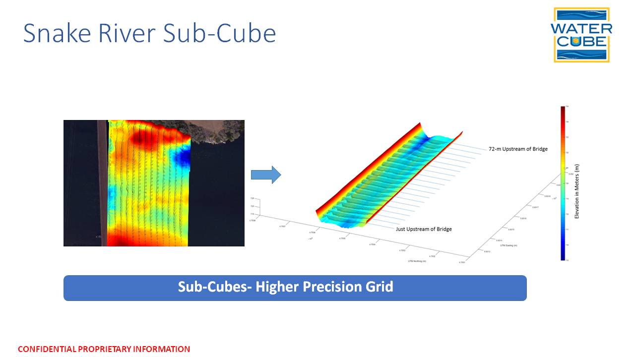 Slide13